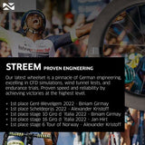 NEWMEN Wheelset - Streem A.49-A.54 VONOA | Road