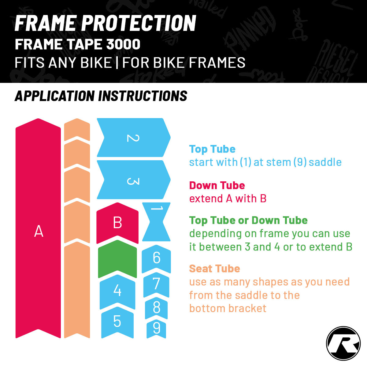 Riesel Design - Frame Protection Tape - FRAME:TAPE 3000