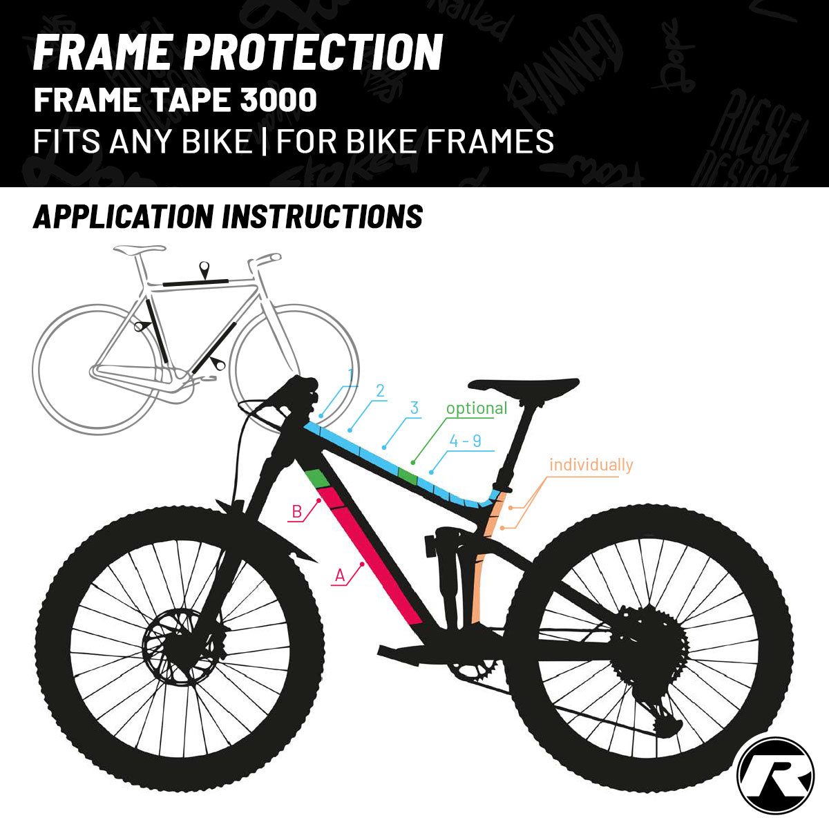 Riesel Design - Frame Protection Tape - FRAME:TAPE 3000