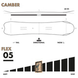 Slash by GiGi -  Vertical Snowboard - Blank (TopArt)