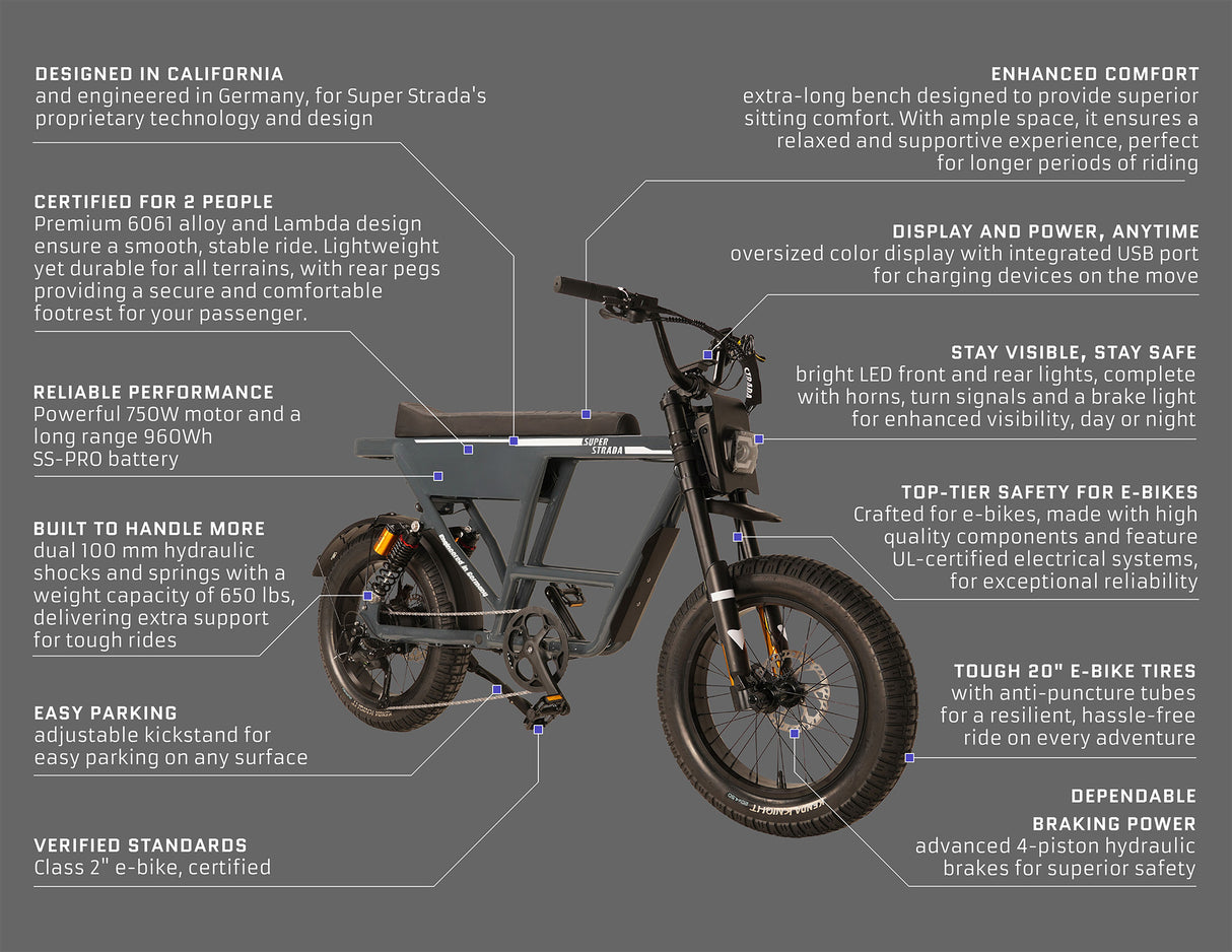 Super Strada RAGE - Sports Utility E-Bike